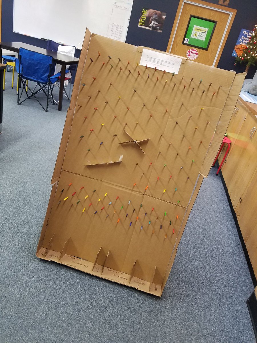 MrsHatfieldHPC's tweet photo. I am so impressed with some of the final projects for Economics! Great job kids! These are games that all deal with economics concepts. Rock stars! #hpcstorm https://t.co/uisWGEwUfS