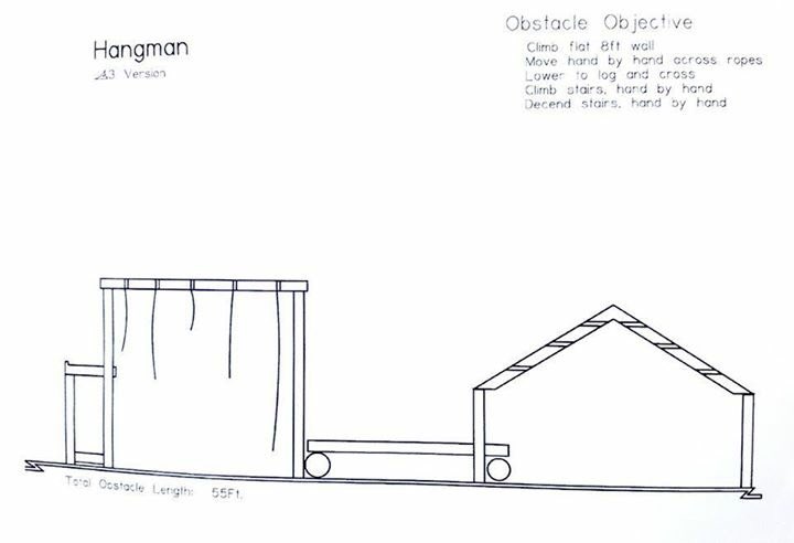 GoliathonOCC's tweet photo. A little #throwbackthursday 5 years ago to our original Hangman obstacle! #TBT #OCR #Obstacles #Goliathon #Hangman https://t.co/d5NKHGbsaM