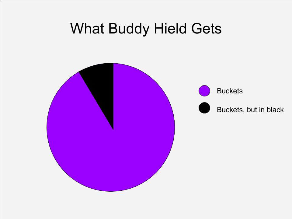 NylonCalculus's tweet photo. This is your regularly scheduled nudge to go follow our friends @The_Step_Back for more fun basketball stuff. https://t.co/35ezxNCHLM