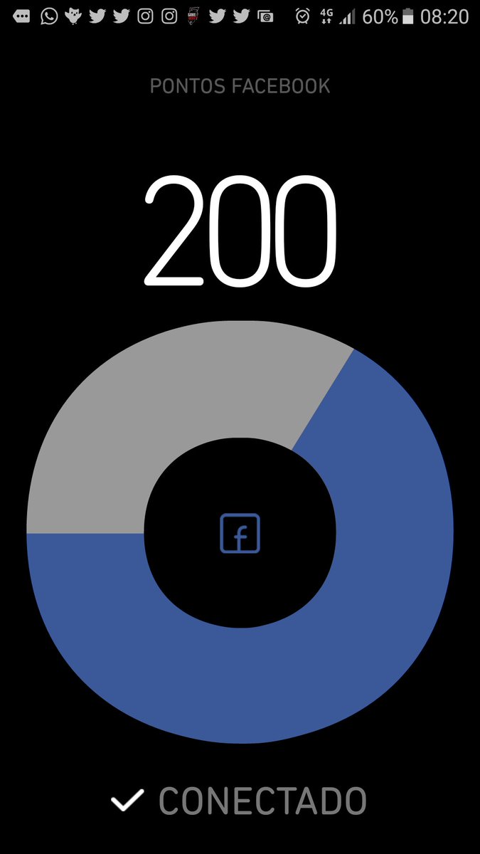 Bom dia #betaquerlab !!
Pessoal o que devo fazer para completar o  meu Facebook?
