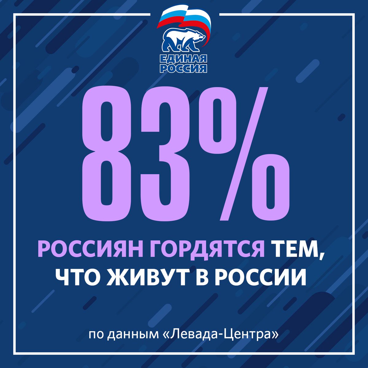 Большинство россиян гордятся тем, что живут в России - этот показатель вырос с 70% в 2013 году до 83% сейчас, сообщили "Интерфаксу" в "Левада-Центре".

Подробнее: interfax.ru/russia/592743