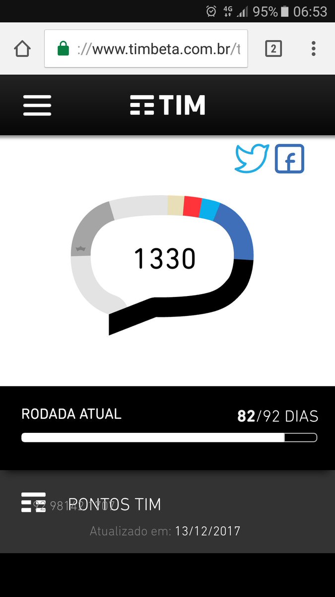 Ainda meu pontos não atualizaram 😔