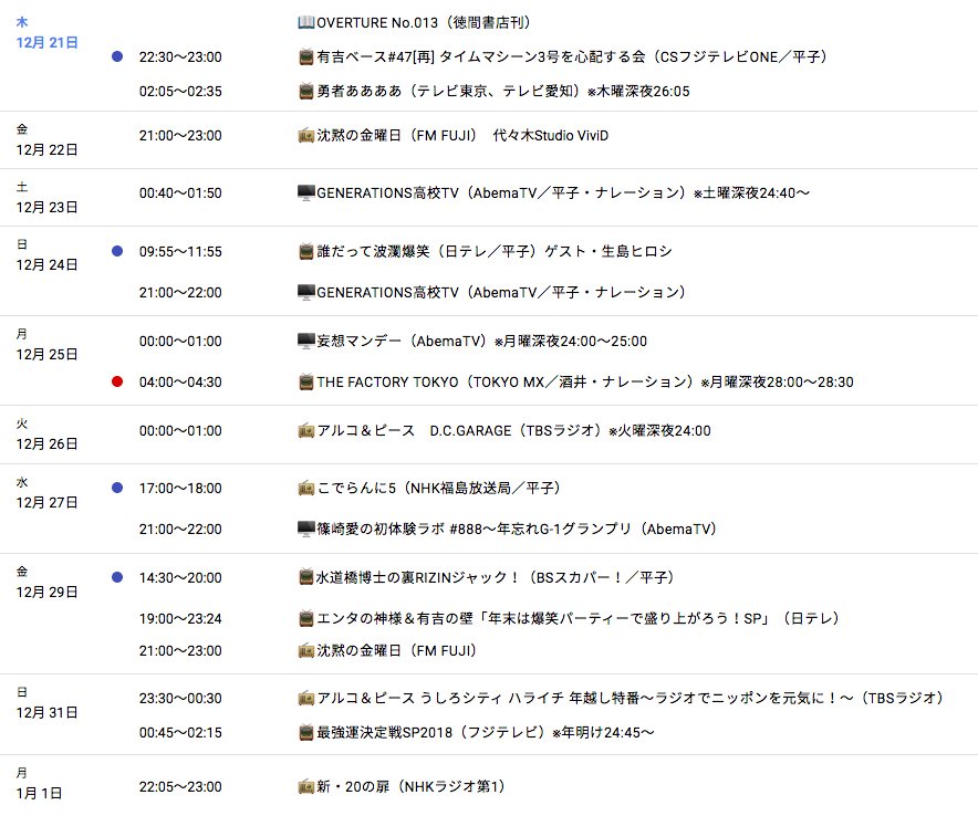 アルコ ピースの情報 A Twitter アルピー 出演情報 遅れ放送情報 12 21更新 出演カレンダー T Co Zmxsmrvxv1 平子さん 酒井さんのみ出演の番組です 注意 深夜24 00 30 00の番組は同日の0 00 6 00で表記 年末年始につき変更 休止の