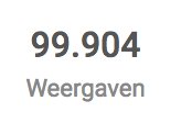 Onze Frisdenkers hebben 99.904x ons geïnspireerd! #AfkijkenMag! #DelenMag #CorporateInnovationIsNotEasy Gaan we nog dit jaar 100 duizend views halen?