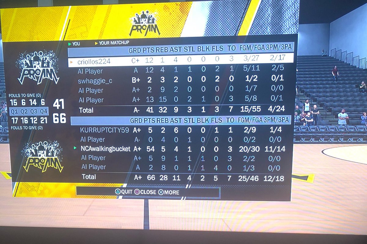 NCAwalkingbuck's tweet photo. numbers don’t lie 🤷🏾‍♂️ lookin for competition pro am. League potential I just need the opportunity 🤐🤐 #freeagent #draftme @WalkOnWarriors @Official2KProAM @youFamousEnough @NBA2KLeague https://t.co/FdqAKoWpwZ