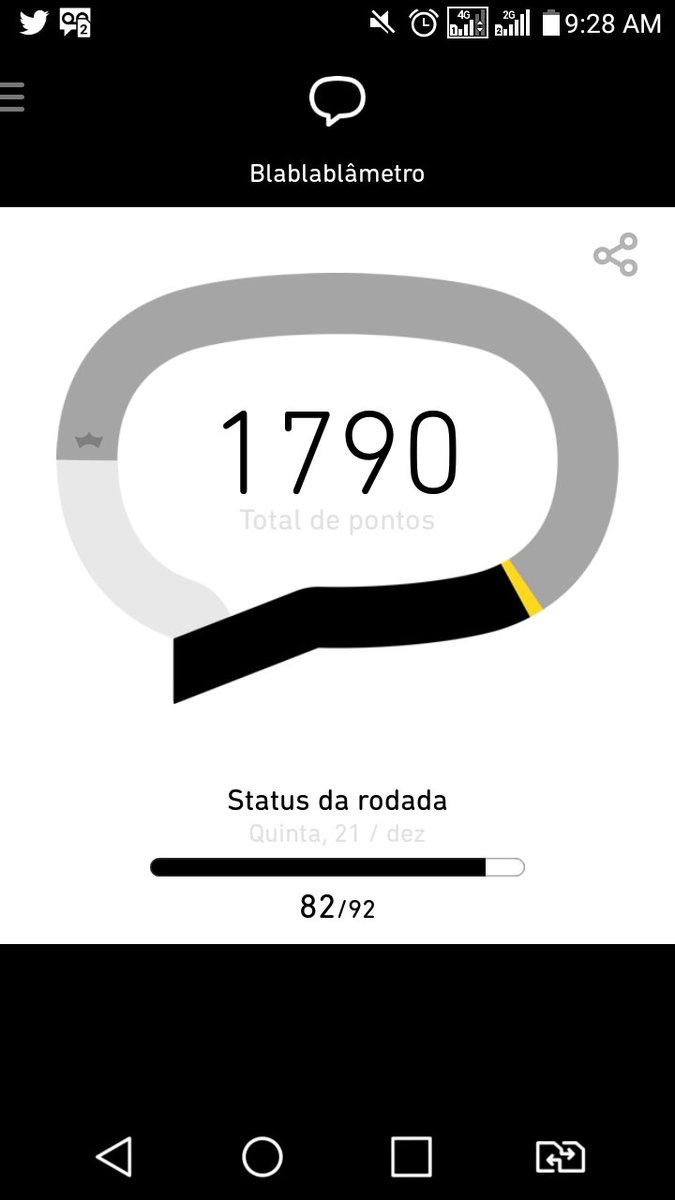 Bom dia! #betaquerlab 
#Betaajudabeta