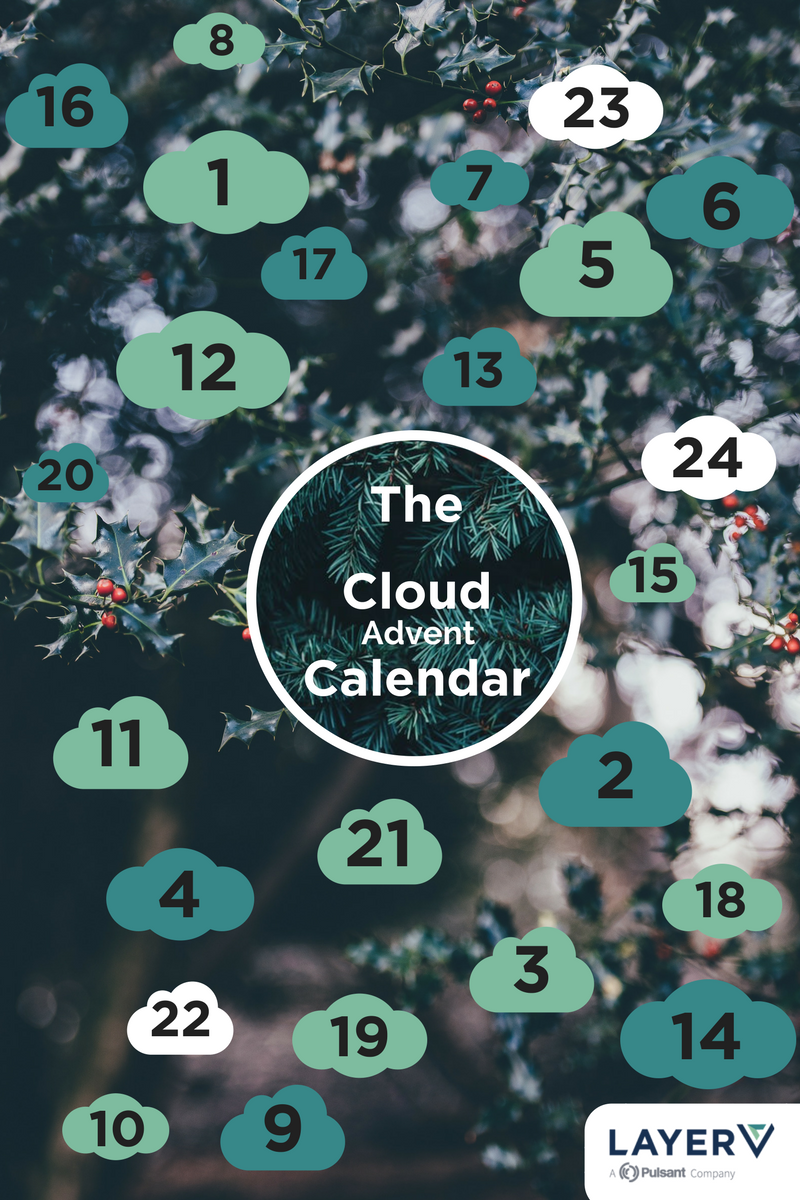 layervservices's tweet photo. Facto no. 21 Gartner has predicted that by 2020 a corporate no-cloud policy will become as rare as a no-internet policy is today. #AdventCalendar #CloudComputing https://t.co/pcuu2YtPd1