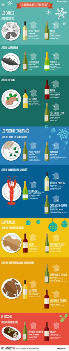 Mon Vigneron tweet media