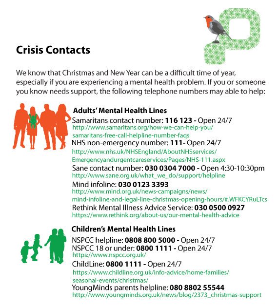 If you need support for your #mentalhealth over #Christmas, check out this useful list of contacts from <a href="/CentreforMH/">Centre for Mental Health</a> via <a href="/samaritans/">Samaritans</a> <a href="/MindCharity/">Mind</a> <a href="/Rethink_/">Rethink Mental Illness</a> <a href="/CharitySANE/">SANE | Changing mental health for good</a> <a href="/NSPCC/">NSPCC</a> <a href="/YoungMindsUK/">YoungMinds</a>