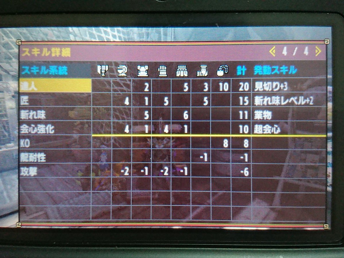 モンハン装備 晒します モンハン装備 晒します
