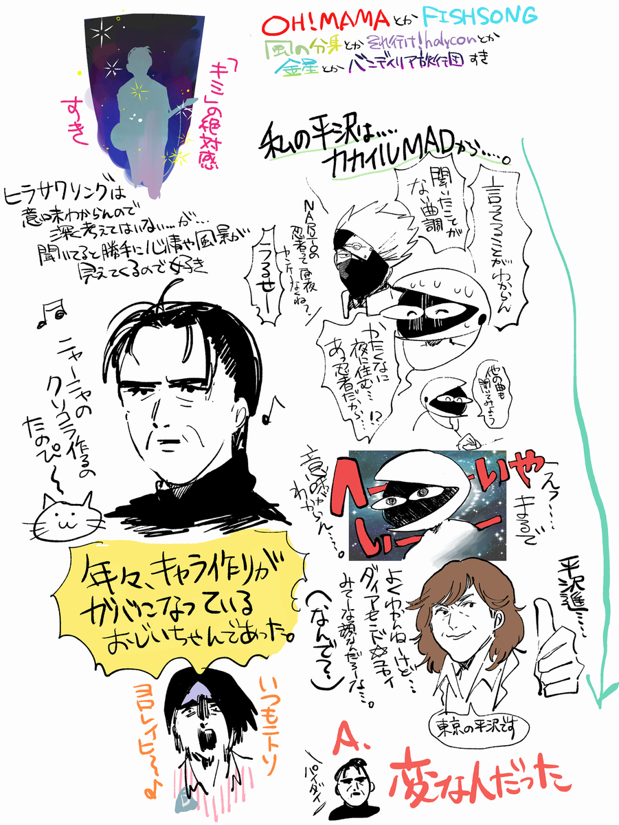 肘カルチェック 平沢進との出会いと好きなところをよければ教えてください ヒラサ で好きな曲なんですか