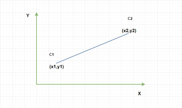 log2base2's tweet image. Structure within a structure
#log2base2 #Programmer #programming 
log2base2.com/C/structure/st…