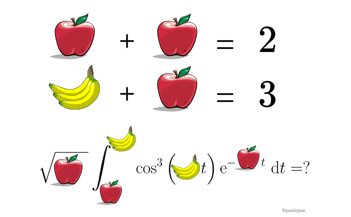 Dejaos de chorradas de sistemitas con frutas que se resuelven en un momento y pasaos al... ¡¡sistema frutal con integral!! (vía <a href="/panlepan/">Vincent Pantal🍩ni</a>)