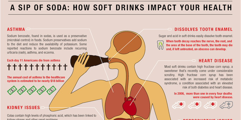 AHealthBlog tweet picture