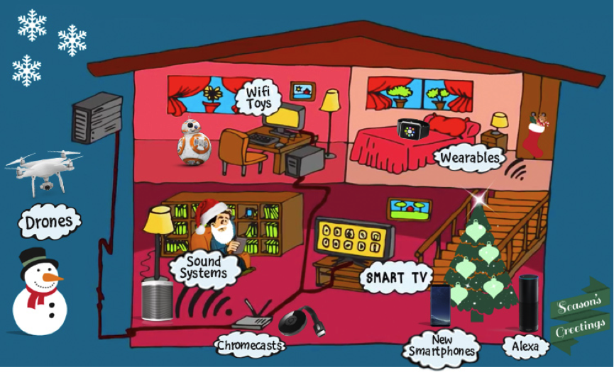 WebToGoMobile's tweet image. We wish you relaxing holidays and the right tools to keep your WiFi stable when it gets crowded during the festivities! #MerryChristmas #SeasonsGreetings #help2go