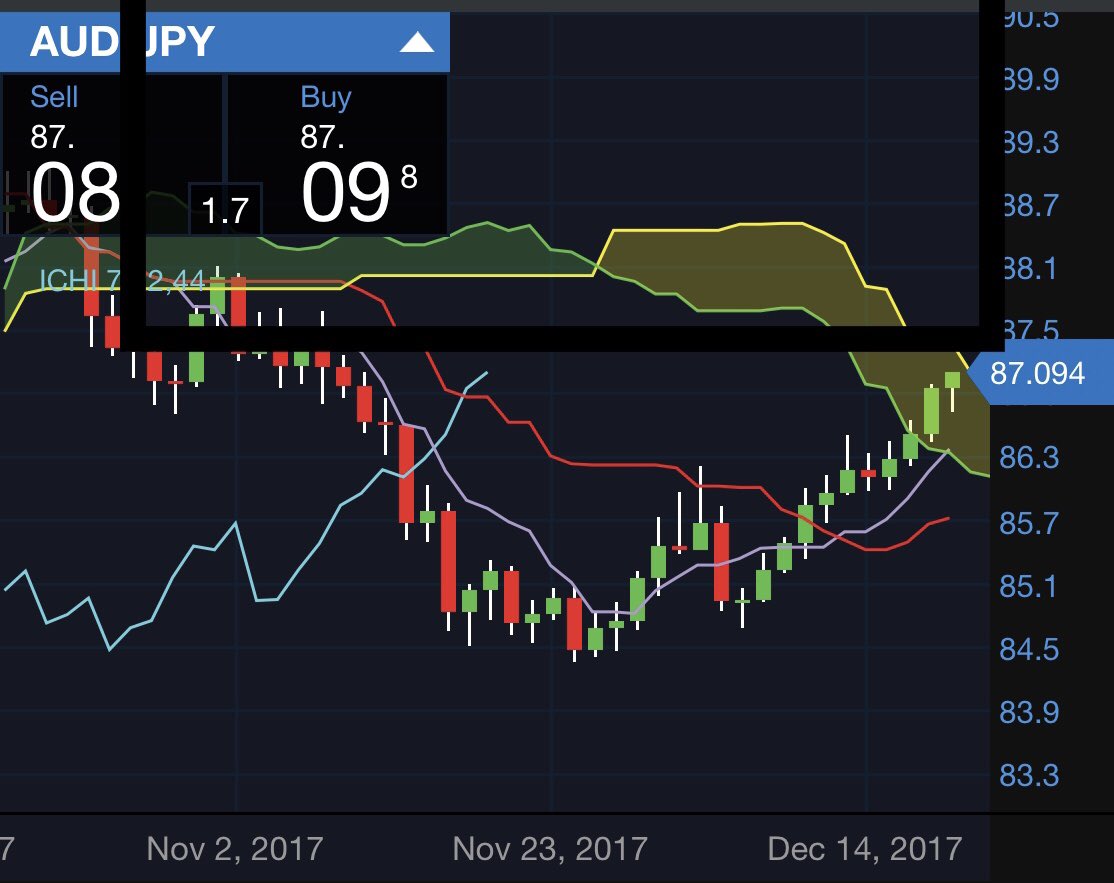 Kiana Danial tweet media