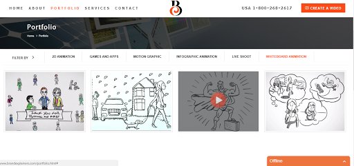 brandexplainers's tweet photo. #Whiteboard #animations have a 15% better #retention rate than the #average #corporate talking head #video.  
#VideoMarketing #ExplainerVideosCompany #2DAnimation #AnimatedVideos #AnimatedVideoMakers

Visit Website: https://t.co/4dkS4r5tZh https://t.co/cN8T8IHGUP
