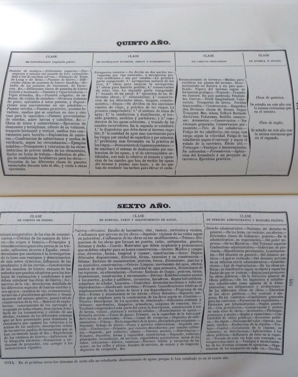 ingeododo's tweet photo. #camineros, mirad lo que he encontrado rebuscando en libros de mi padre. Plan de estudios de #Caminos año 1856 @MRGdeviaje @johnygrey @LeticiaCandela_ @vyepesp @emarevaloh @_grasas_ @Carlosft52 @agudelozapata @manulucas77 @GeotecniaICCP @manologallegos @ingenieriared https://t.co/nIJsLN6pYG