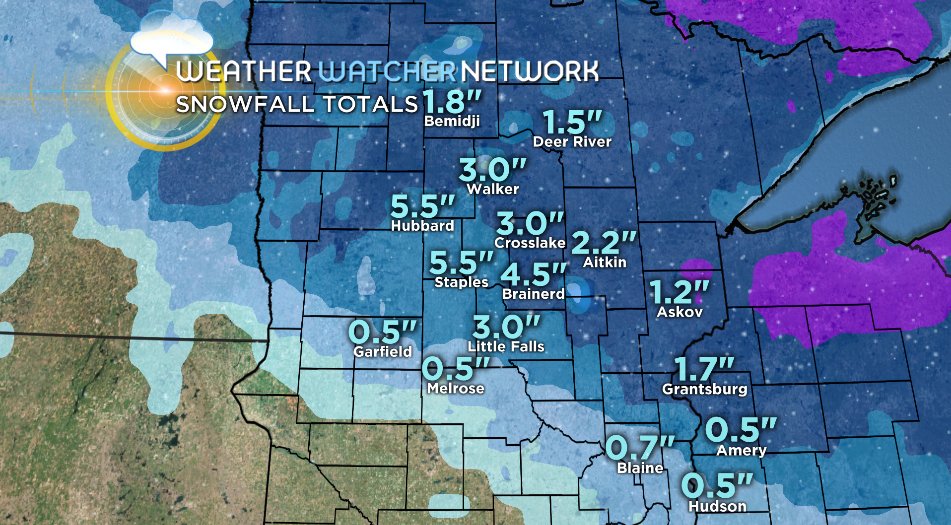 Quite a bit of snow in northwestern MN yesterday. Southern MN could see 1-4" today, the metro won't see much but southern Scott &amp; Dakota counties could see up to an inch. #mnwx