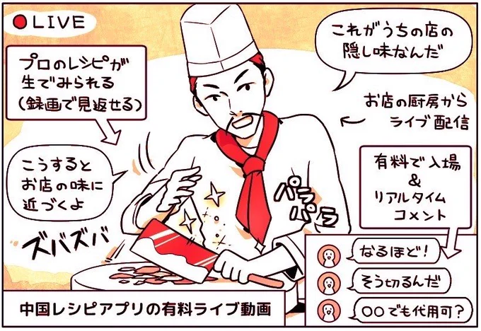 中国のレシピアプリでは「有料ライブ配信」がコンテンツになっている。

プロの料理人が「レシピと調理法」を視聴者コメントに答えながら、ガチで実演してくれるというもの。

料金は数百円程度〜。お料理教室のオンライン版とも言えるのかな。

https://t.co/U34ZgzJ9ON 