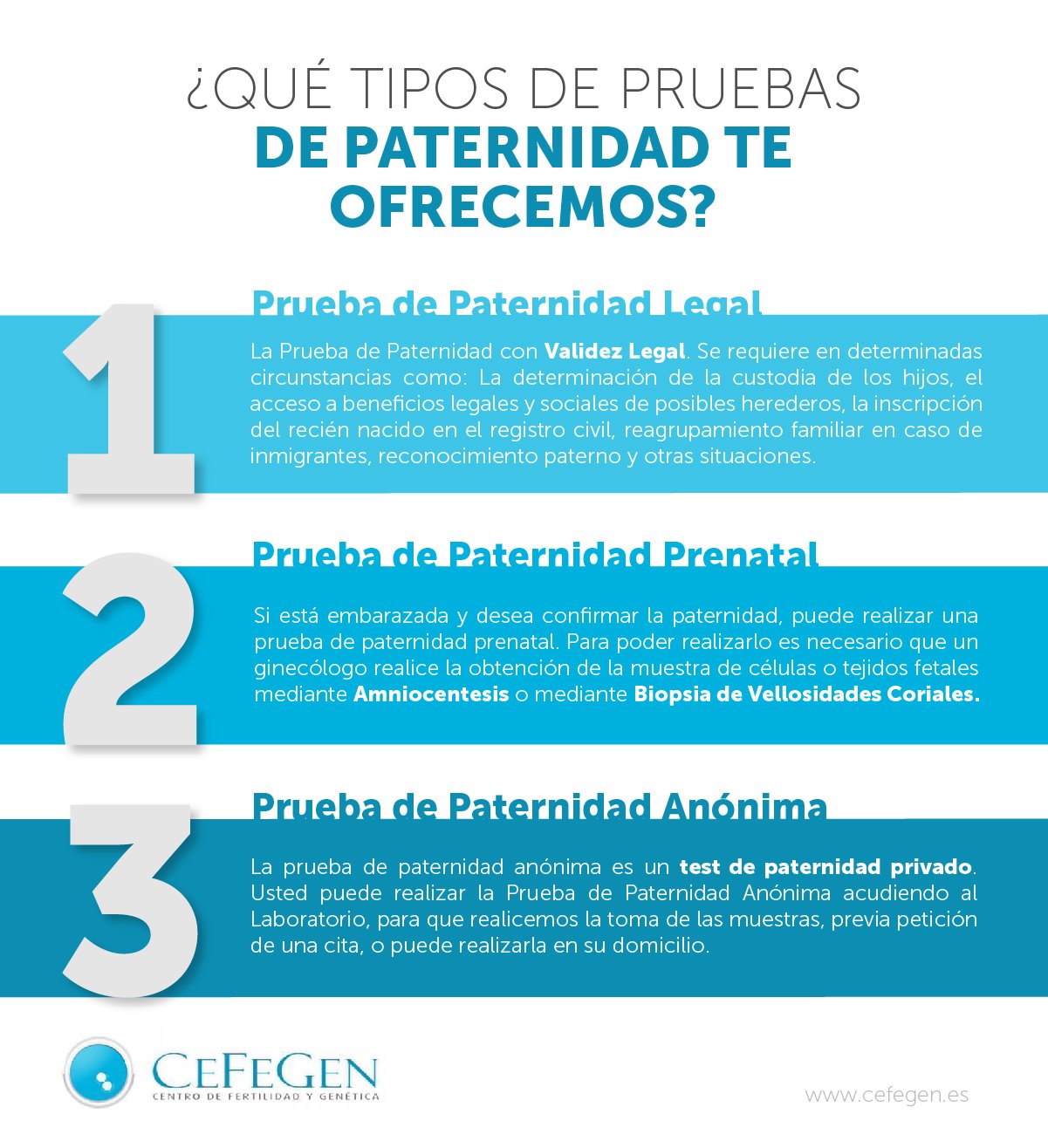 Cefegen on X En que consiste el test de paternidad Estas son las pruebas de paternidad disponibles. Mas info aqui https t hJbeBgMi0B https t v5WcdVXLAF X