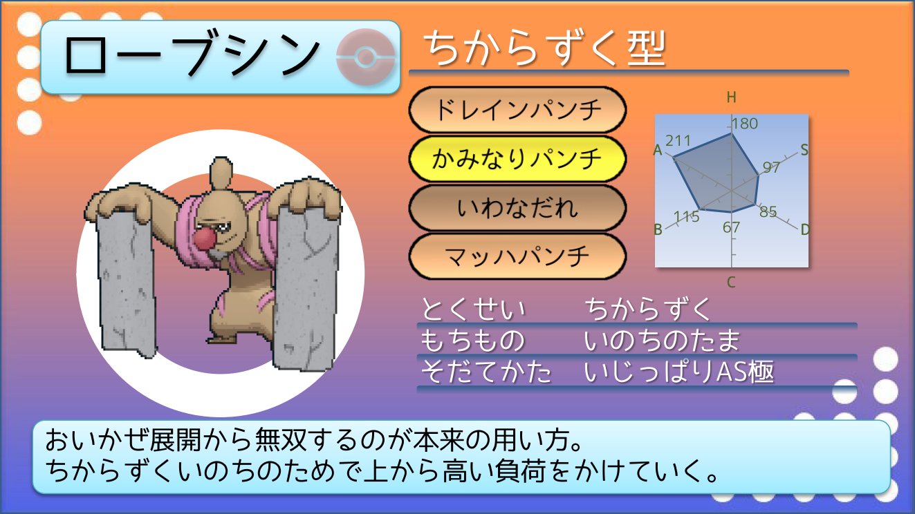 てつぼう リキキリンになりたい ポケモンusum育成サンプル ちからずくローブシン てつのこぶし型と違ってメインウェポンは強化されないので サブウェポンの選び方がカギ 今の環境ならどくづきがベストかも T Co Etoiffugv2 Twitter