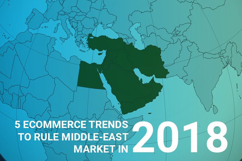 rakeshjain1980's tweet photo. 5 ECommerce Trends to Rule Middle-East Market in 2018

There are many #eCommercetrends that would help the retailers to rule the regional market in 2018. Below are the top ones among them. https://t.co/T5aRLDgeyo via @notiacs #appdeveloper https://t.co/NLxVrj3Ohl