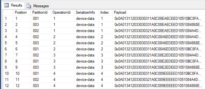 andreabalducci's tweet photo. [x] MongoDb 
[x] Sqlite
[x] Multimaster
...
...
[x] SqlServer 

Delivering occasionally connected nodes on mixed storage / os right now...

what a run... #nstore https://t.co/T9ORkVfWyK