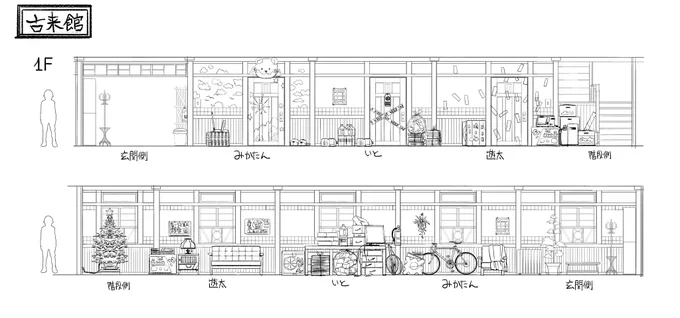 3年くらい前のお仕事。 