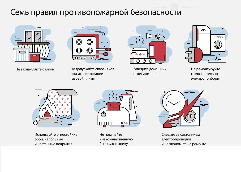 как защитить квартиру от пожара