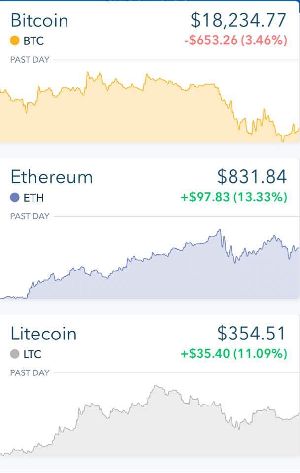 If you don’t know what this is by now you ain’t following up with me !!  Change your life by doing it yourself instead of looking for others to do it for you . Learn and ask questions about cryptocurrecny . It will soon be the next currency , we are here to help &amp; mentor