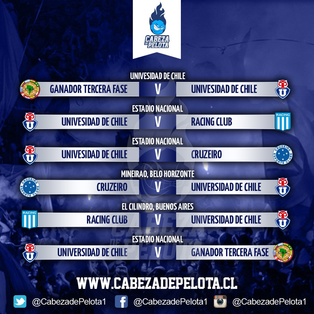 CabezadePelota1's tweet photo. Preparen las maletas porque el león sale a conquistar Sudamérica ✈️! #CabezadePelota te trae el fixture de @udechile para esta #CopaLibertadores2018 🏆 💙🤘RT https://t.co/435GQwyozA