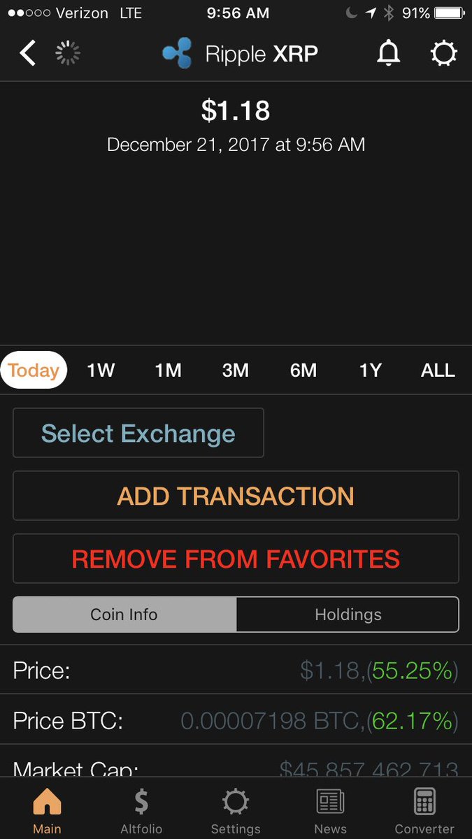 CrytoWorld's tweet photo. #XRP passing the dollar mark! Only up from here. #CryptoCurrencies #cryptotwitter #Cryptocurreny #CryptoNews $btc $eth $ltc https://t.co/kOGR9qtDnO