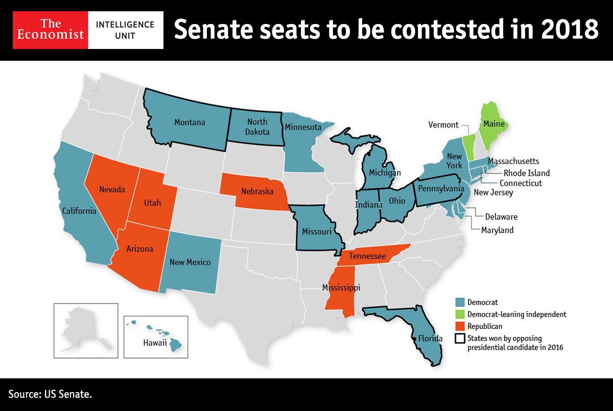 TheEIU's tweet image. Despite Trump's low opinion poll ratings, the Democrats face many disadvantages ahead of next year's mid-term elections, owing to gerrymandering in the House and having to defend a large number of Senate seats. bit.ly/2jwi18R