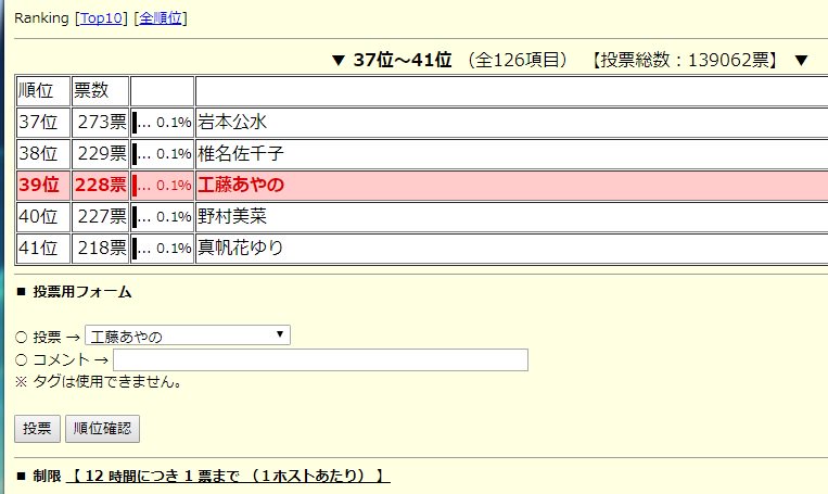 女性演歌歌手人気投票 Twitter Search Twitter