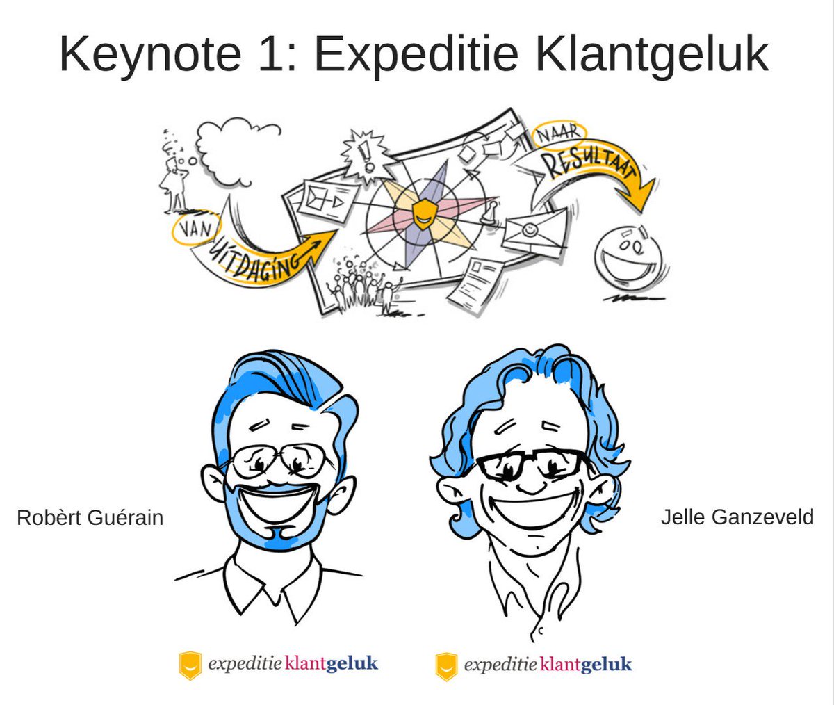 Expeditie Klantgeluk: de eerste keynote van het Nationaal Golf Congres &amp; Beurs 2018. Door middel van het Klantgeluk Kompas krijgt iedereen binnen uw organisatie helder inzicht in de bouwstenen van klantgeluk. nationaalgolfcongres.nl/sprekers/