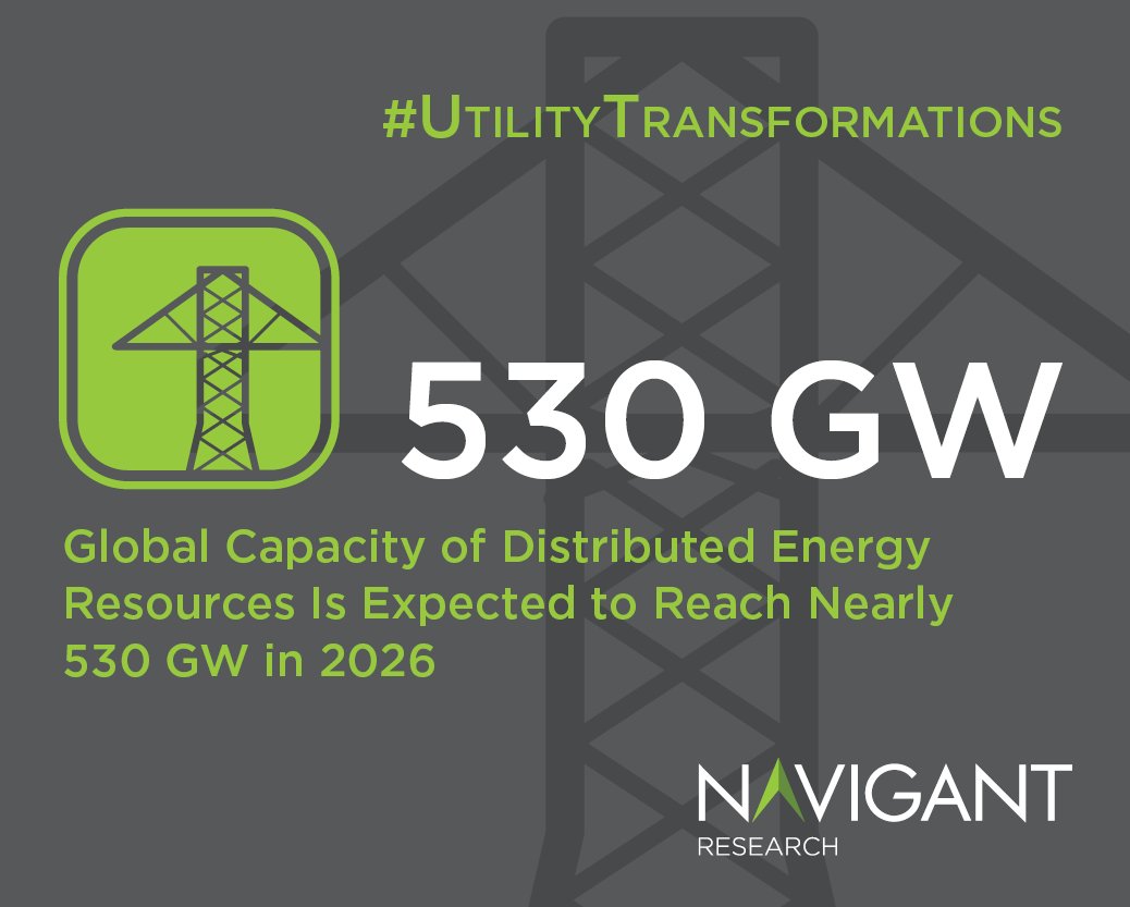 Guidehouse Research tweet media