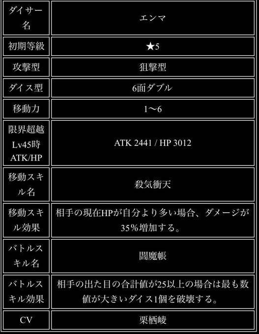 エンマのTwitterイラスト検索結果(古い順)。