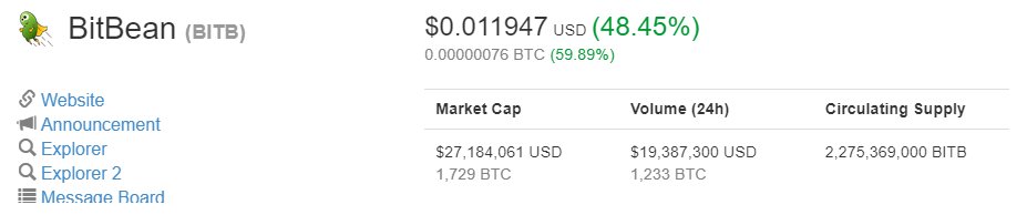 OliverSloup's tweet image. Traders/producers are ditching soybeans and are buying crypto beans with both hands.  #BitBean