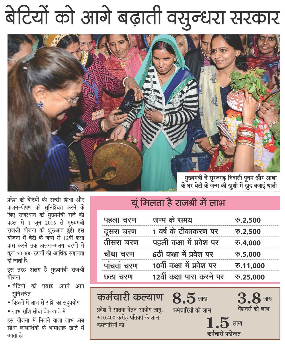 मुख्यमंत्री राजश्री योजना 
पढ़ेगी बेटियाँ ,बढ़ेगी बेटियाँ 
आभार वसुन्धरा राजे जी  
#HamariBetiyan
#BetiBachaoBetiPadhao <a href="/VasundharaBJP/">Vasundhara Raje</a> <a href="/narendramodi/">Narendra Modi</a> <a href="/AmitShah/">Amit Shah</a> <a href="/AshokParnamiBJP/">Ashok Parnami</a>