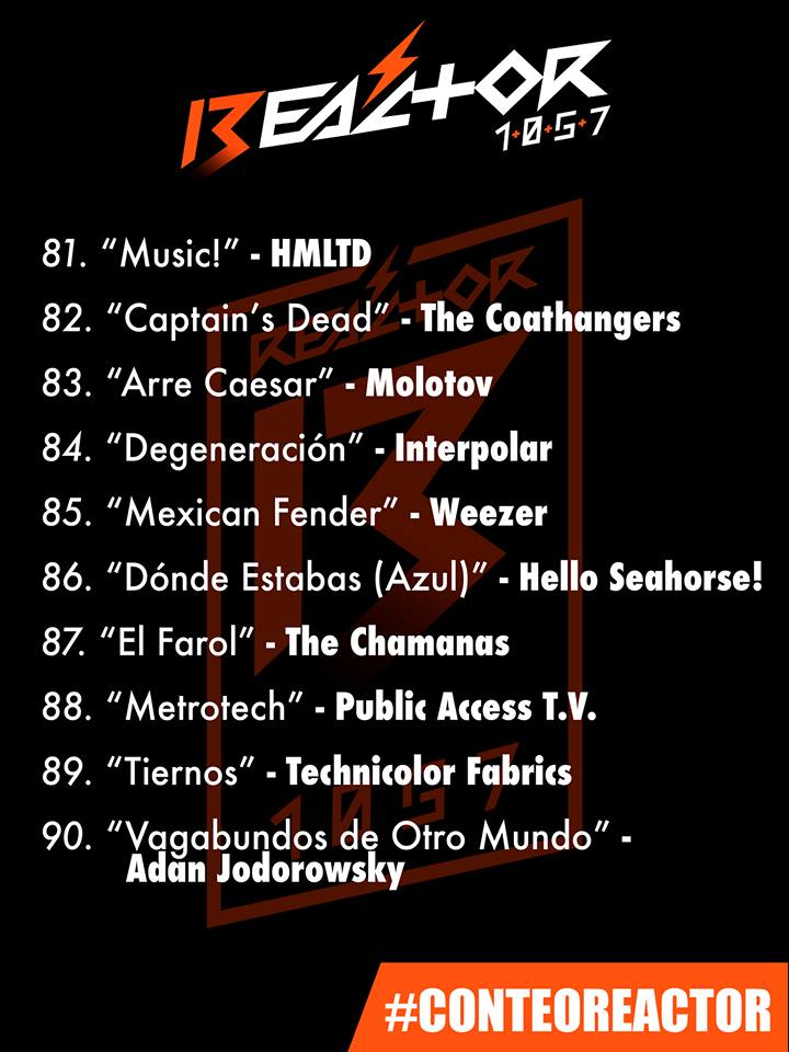 _Interpolar's tweet photo. ¡Estamos muy orgullosos de haber entrado al conteo anual de Reactor 105! Quedamos en el lugar 84, gracias a todos los que votaron por nosotros, y les aseguramos que el próximo año, con su ayuda, llegaremos a los 10 primeros :D
¡Vamos por más! #NoRules #Reactor105 #Interpolar https://t.co/YHG9V65Ff2