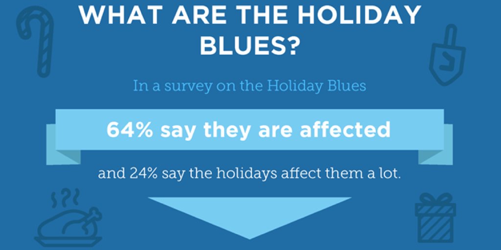 interactivehlth's tweet photo. This video and infographic from @NAMICommunicate can help identify and manage the holiday blues. https://t.co/Z2EKsd5WT5 https://t.co/iKOfTru3KH