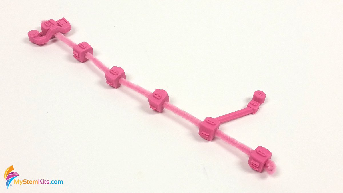 mimioSTEM's tweet image. Showcase the transition of #glucose from a #linearchain of #carbon atoms to a #hexagonalring seen in solutions and in carbohydrate #macromolecules. 

#3DSTEM #atoms #carbohydrate