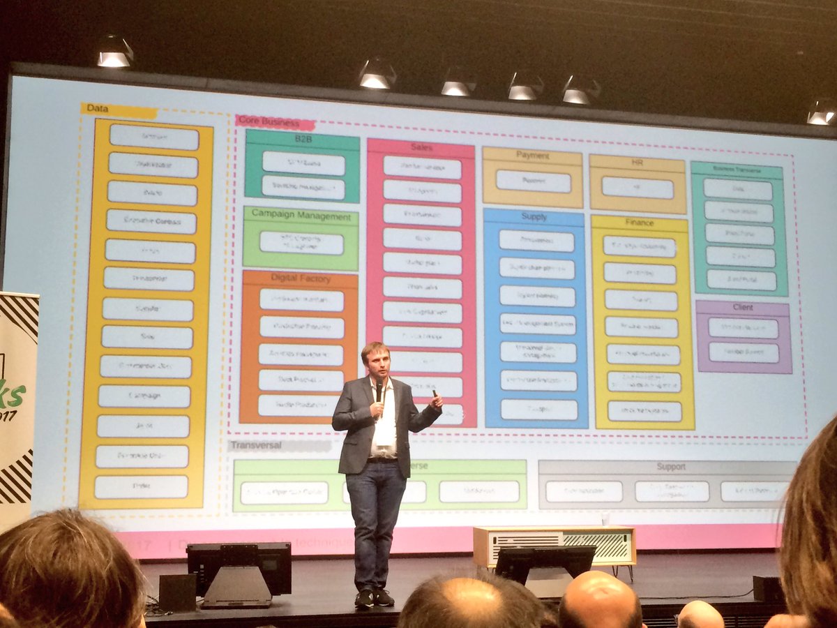 System architectures (mostly) around business domains 🤗 Do you #DDDesign?

Talks by <a href="/HerveLourdin/">Herve Lourdin</a> <a href="/JulienMangeard/">Julien Mangeard</a> at #TechRocks