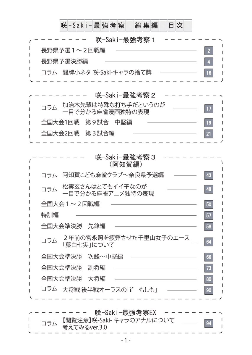 C93 咲 Saki コミケまとめ Saki 12 28更新