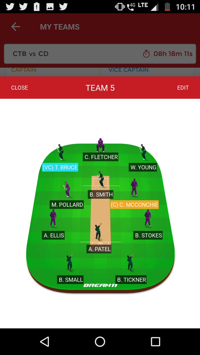 adireddyfantasy's tweet photo. #SuperSmash #supersmasht20
#Dream11 #Dream11_tips #CTBvsCD @imnandhancric #borntowin
Final TEAMS for GL
#RETWEEET #RETWEEET we are expecting only retweet .some of my followers Retweeting every post.Thanks to them
Some followers are not Retweeting so do retweet
Thank you π https://t.co/W4NXWRCN11