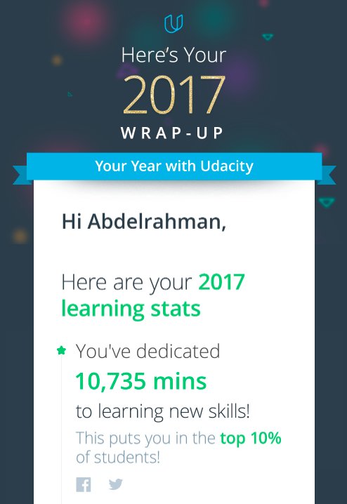 rifaidev's tweet photo. Delighted to be in the top 10% of @udacity students this year! 🎉 I've dedicated more than 10k mins in learning new skills. 🙌 #lifelonglearning https://t.co/hp3r8wtRLR