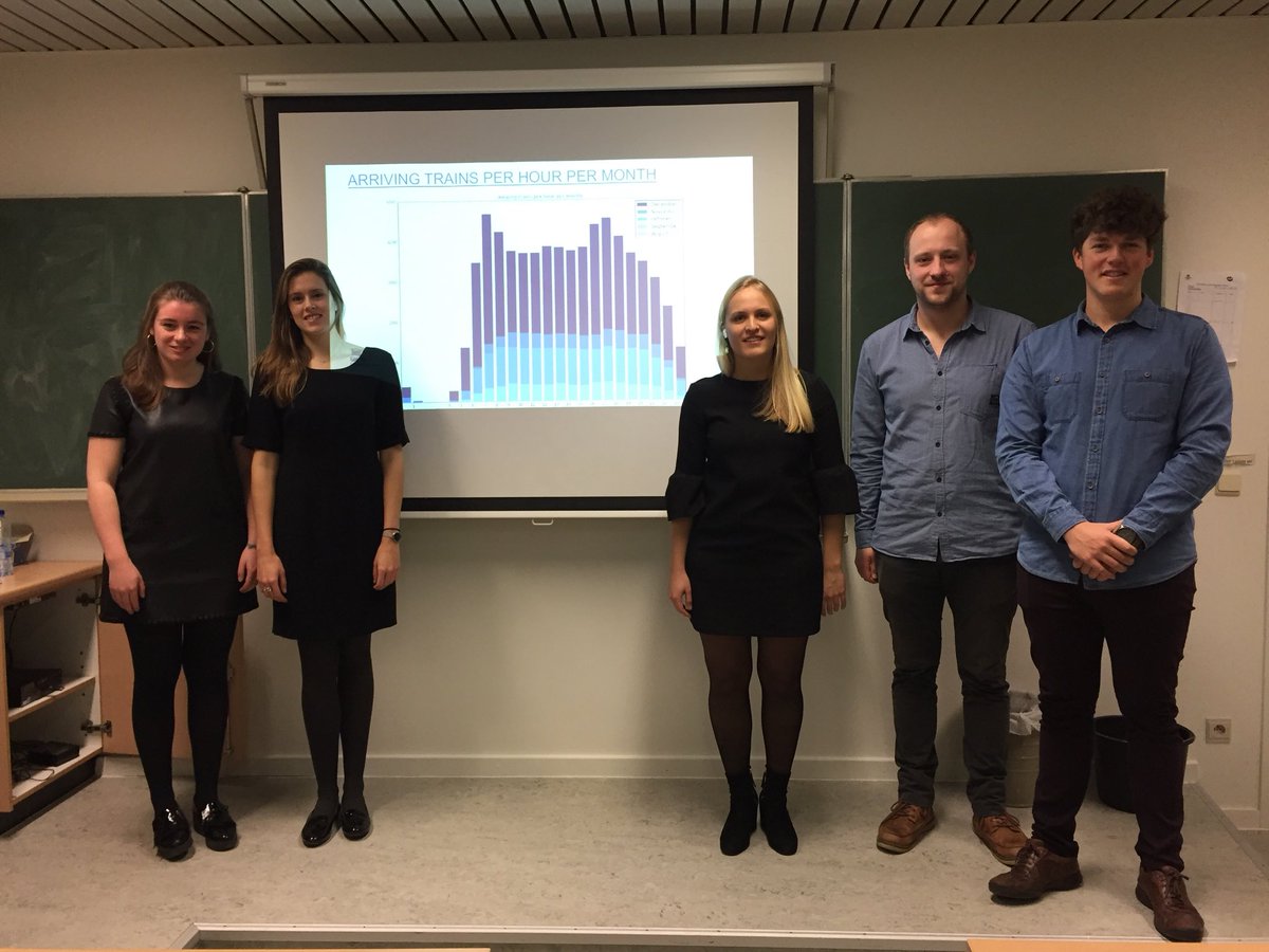 dirkvandenpoel's tweet photo. Great #ApacheSpark student presentations using the @databricks platform for #PySpark on the analysis of @NMBS #OpenData. Thanks @vdgiselle @SyxMathias @biebiep @klarr_io for their great support #python #sql #DataAnalytics #Analytics #opensource #DataScience https://t.co/jAD1ujo2Fe