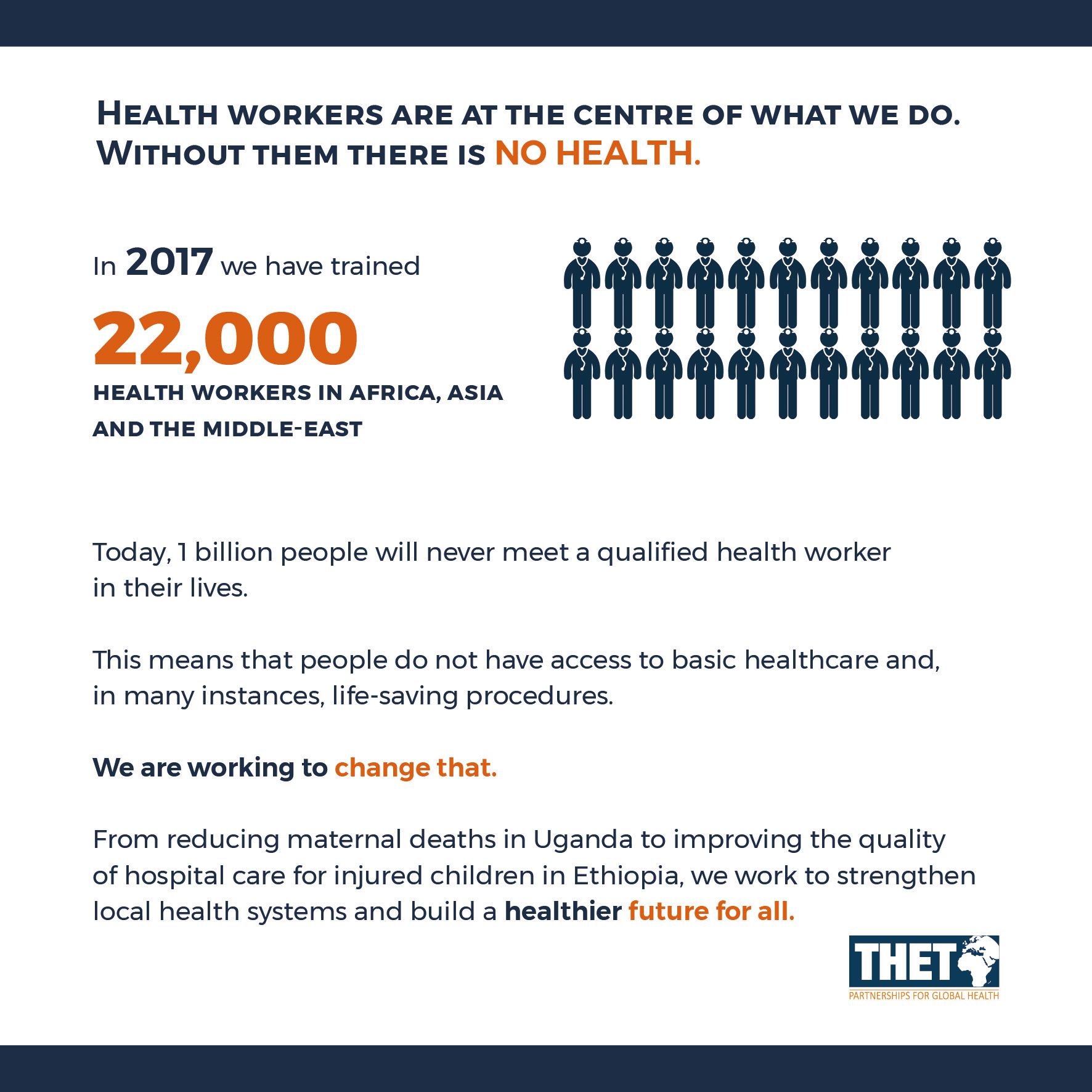 Thet Sur Twitter Thank You To Everyone Who Continues To Support Our Vision Of A World Where Everyone Everywhere Has Access To Quality Healthcare In 17 Alone We Have Trained 22 000