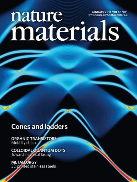 read extended linear chain compounds